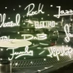 Unmasking the power of background music